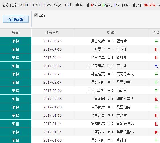 澳彩錢碼料，深度解析與SEO優(yōu)化策略，澳彩錢碼料深度解析及SEO優(yōu)化策略指南