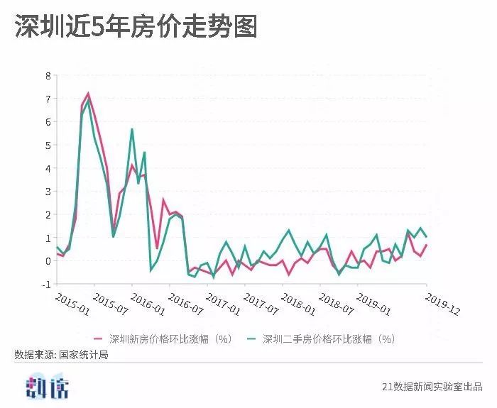 新澳出彩綜合走勢圖與連線圖深度解析，新澳出彩走勢圖與連線圖全面解析