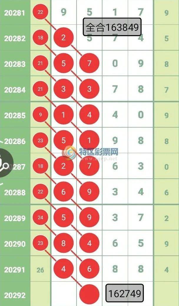穩(wěn)包三肖必中一期王中王，揭秘彩票預(yù)測背后的秘密，揭秘彩票預(yù)測真相，穩(wěn)包三肖必中王中王一期揭秘彩票預(yù)測背后的秘密