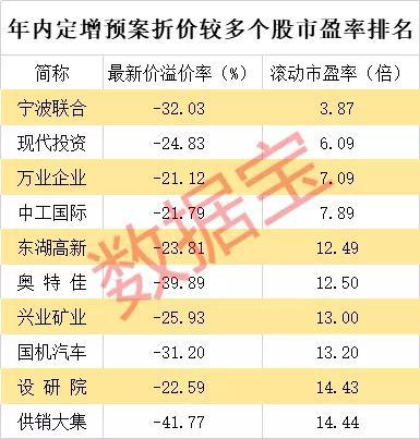 2023年特馬最新開獎(jiǎng)結(jié)果及未來(lái)趨勢(shì)分析預(yù)測(cè)，特馬最新開獎(jiǎng)結(jié)果及未來(lái)趨勢(shì)預(yù)測(cè)分析（2023年）