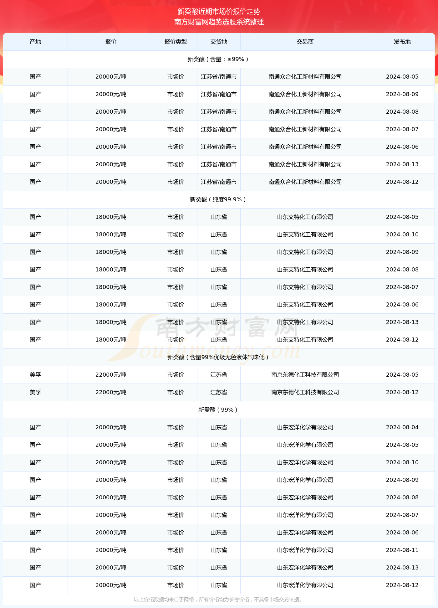 新澳門開獎結果快速揭曉，探索最新開獎號碼的秘密，新澳門開獎結果揭曉，探索最新開獎號碼的神秘面紗