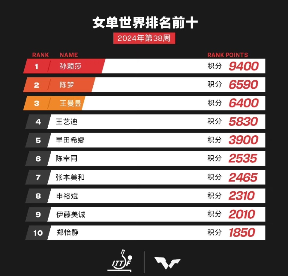 新澳門開獎(jiǎng)號(hào)碼2025年開獎(jiǎng)結(jié)果——深度解析與預(yù)測，澳門彩票開獎(jiǎng)結(jié)果深度解析與預(yù)測，走向未來的趨勢分析（2025年）