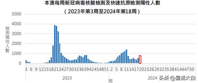 關于澳門王中王彩票開獎結果的探討與預測（2025年），澳門王中王彩票開獎結果預測與探討（2025年展望）