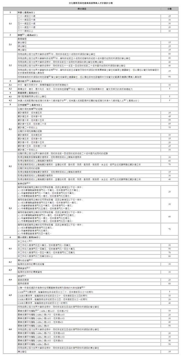 新澳門開獎歷史記錄全年，深度解析與回顧，新澳門開獎歷史記錄全年深度回顧與解析