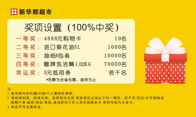 管家婆100中獎(jiǎng)，揭秘彩票背后的秘密與策略，揭秘彩票背后的秘密與策略，管家婆100中獎(jiǎng)之道