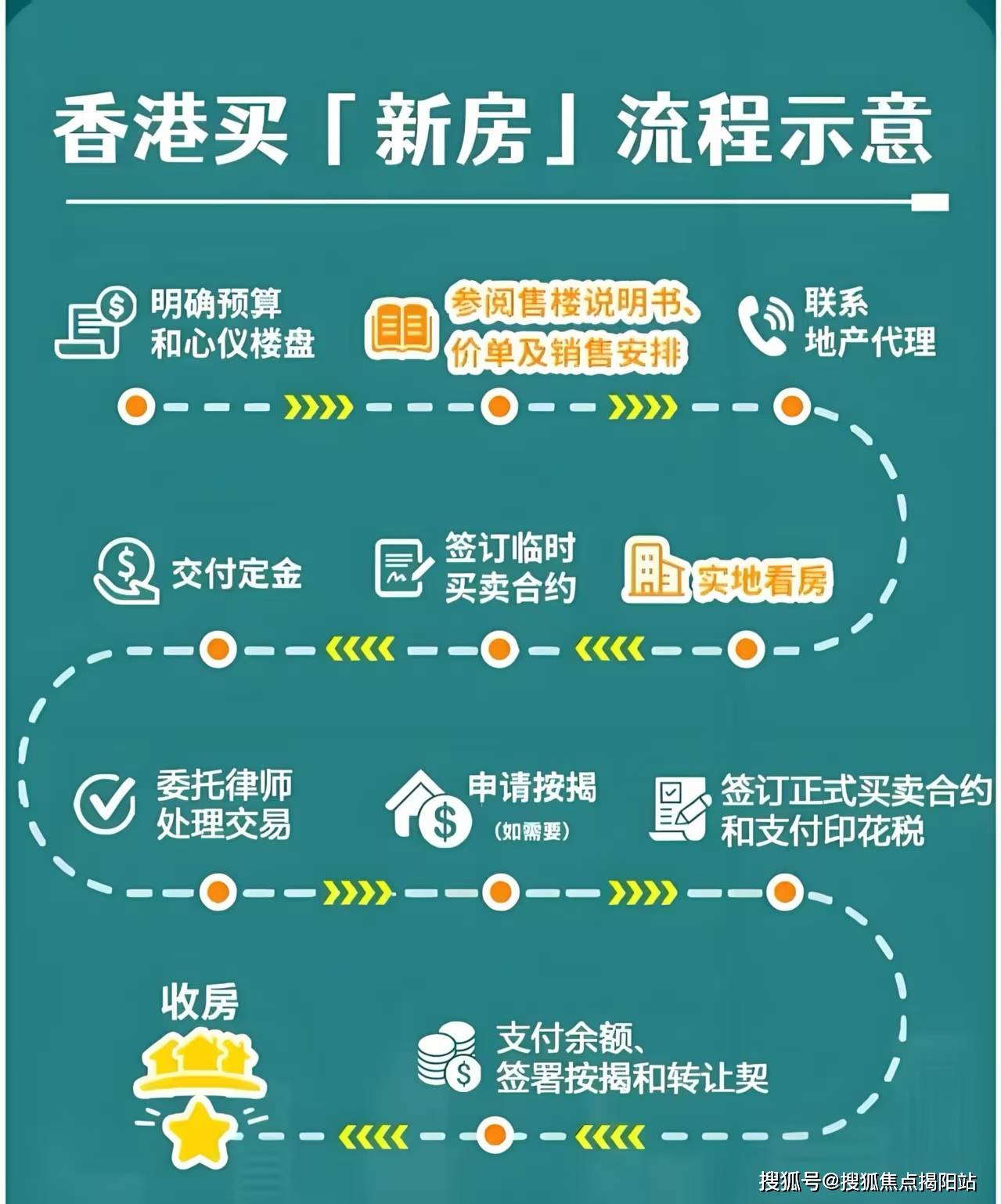 2025香港資料免費資料大全，一站式獲取最新信息資源的門戶，香港最新信息門戶，一站式獲取2025年免費資料大全
