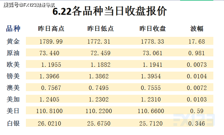 新澳天天開獎資料大全，最新第54期至第129期開獎結(jié)果詳解，新澳開獎資料大全，第54期至第129期開獎結(jié)果詳解及最新資訊匯總