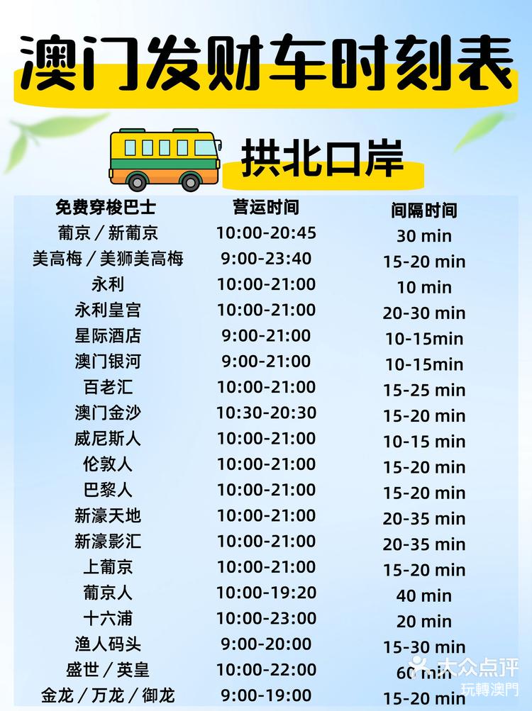 澳門周六發(fā)財車開獎結果，揭秘彩票背后的秘密與期待