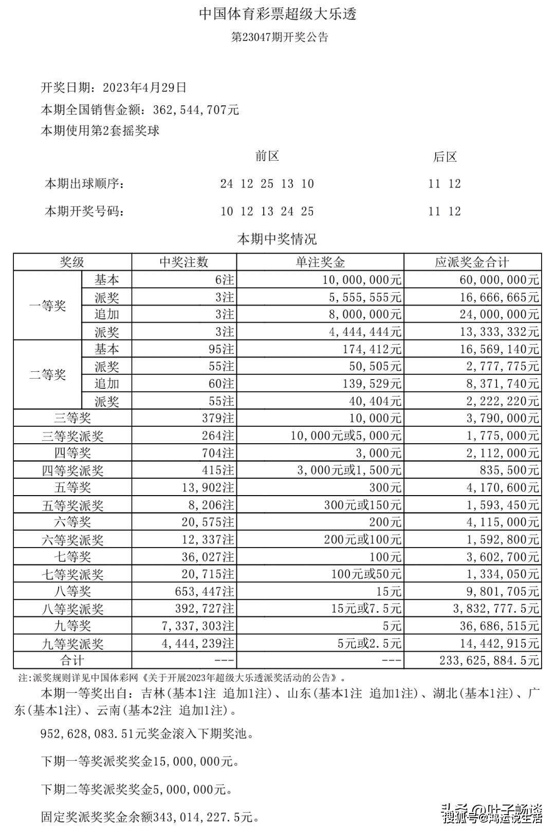 新澳天天開獎資料大全第1052期，全面解析與深度洞察，新澳第1052期開獎資料全面解析與深度洞察