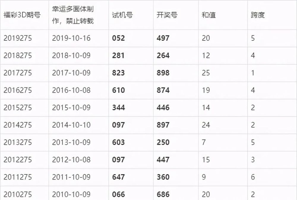 澳門六會彩今晚開獎結(jié)果，揭秘彩票背后的秘密，澳門六會彩今晚開獎結(jié)果揭秘，彩票背后的秘密大揭秘