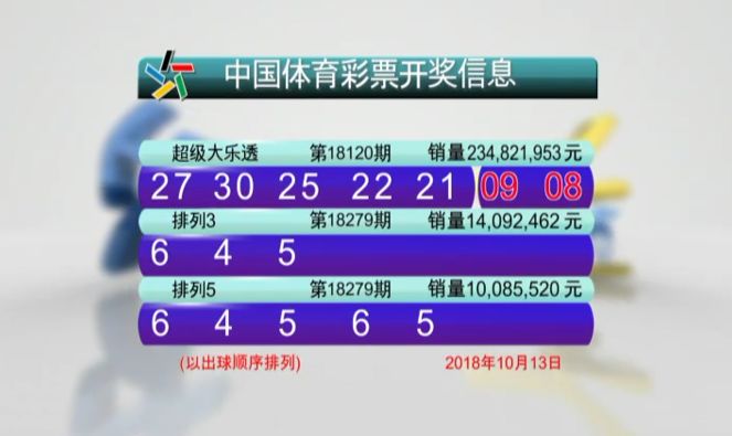 新澳門(mén)六開(kāi)彩開(kāi)獎(jiǎng)結(jié)果2020年，回顧與解析，澳門(mén)六開(kāi)彩開(kāi)獎(jiǎng)結(jié)果回顧與解析，聚焦2020年數(shù)據(jù)