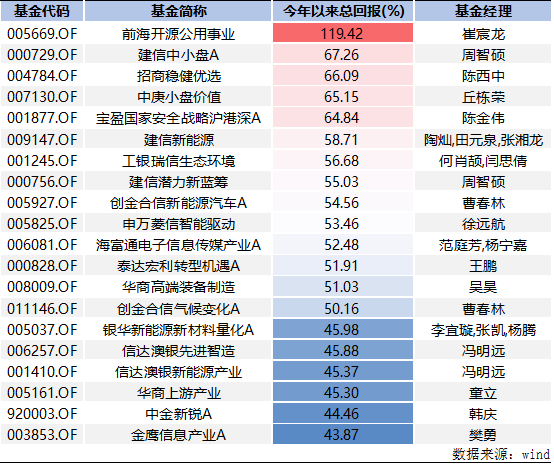 關(guān)于彩票中的三肖多少倍的解析與探討，彩票中的三肖倍數(shù)解析與探討