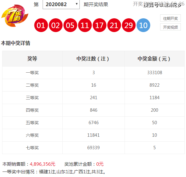新澳天天開(kāi)獎(jiǎng)資料大全，揭秘12碼背后的秘密，揭秘新澳天天開(kāi)獎(jiǎng)資料大全，探索12碼背后的秘密
