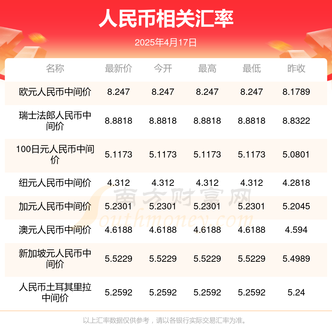 澳門開獎結果2023年——探索澳門的彩票魅力，澳門彩票魅力揭秘，2023年開獎結果一覽