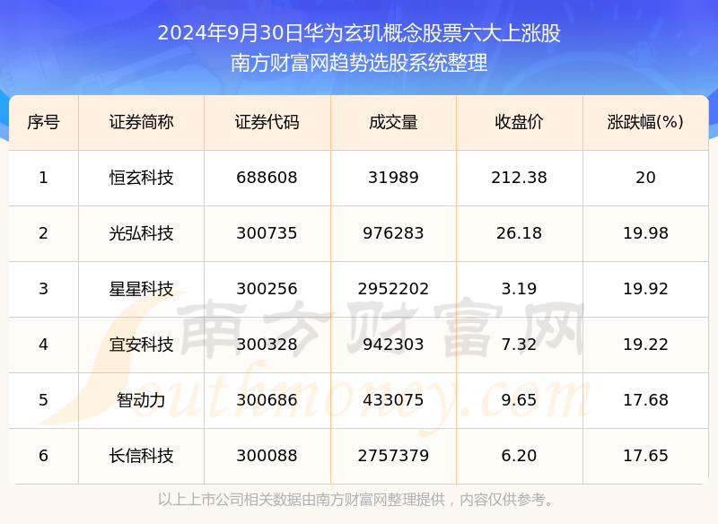 新奧今晚上9點30開獎結(jié)果，期待與驚喜的交匯時刻，新奧今晚開獎時刻，期待與驚喜的交匯