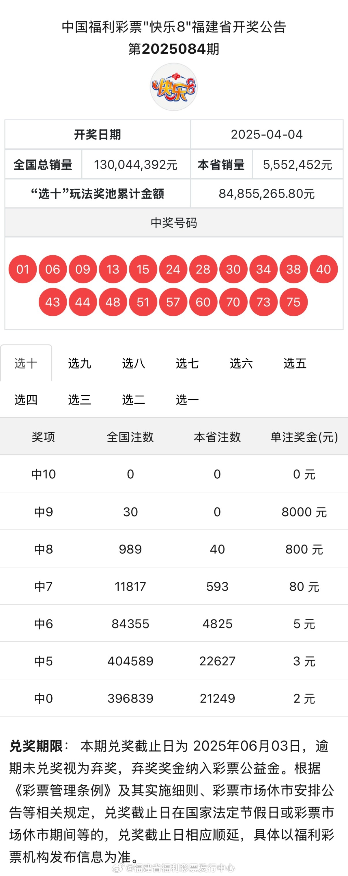 最新4887鐵算開獎結果及分析，最新4887鐵算開獎結果揭秘與深度分析