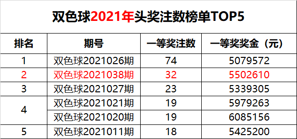 新澳門六開(kāi)獎(jiǎng)結(jié)果記錄49期，深度解析與預(yù)測(cè)分析，澳門六開(kāi)獎(jiǎng)結(jié)果記錄深度解析與預(yù)測(cè)分析（第49期）