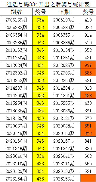 香港劉伯溫三肖選一肖，揭秘神秘預測背后的故事，揭秘劉伯溫三肖選一肖，香港神秘預測背后的故事