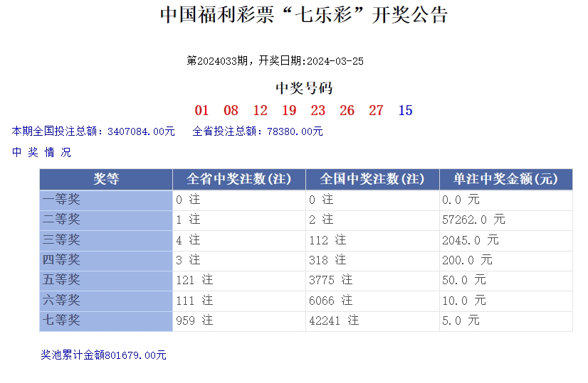 澳門樂彩，探索博彩文化的魅力與樂趣，澳門樂彩，體驗博彩文化的魅力與樂趣探索