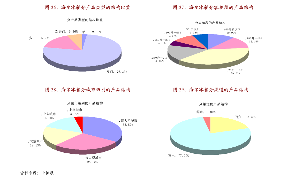 新澳門(mén)一碼一碼，揭秘精準(zhǔn)預(yù)測(cè)的秘密，揭秘新澳門(mén)一碼一碼精準(zhǔn)預(yù)測(cè)的秘密