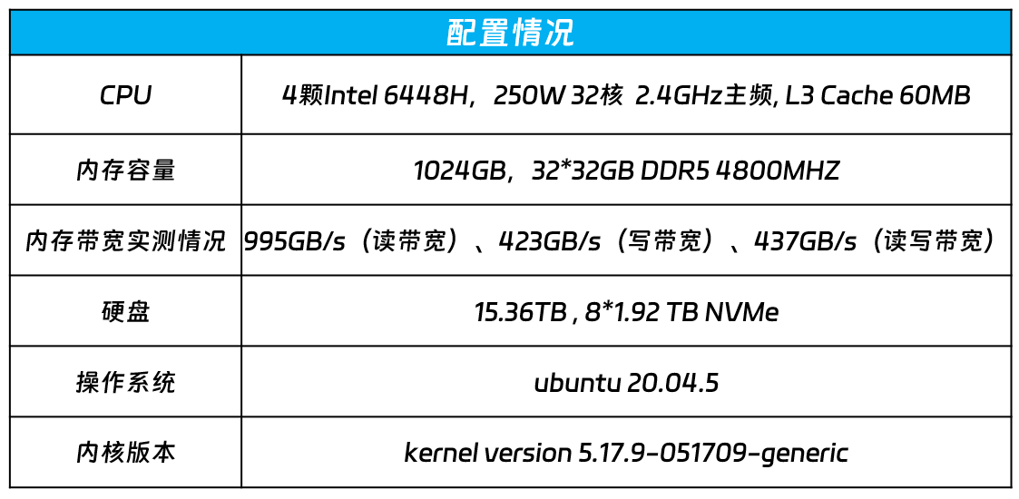 鐵算算盤4887三期免費資料詳解，鐵算算盤4887三期免費資料詳解解析