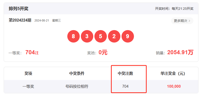 王中王一肖開獎結(jié)果，深度分析與預(yù)測，王中王一肖開獎結(jié)果深度解析與預(yù)測展望