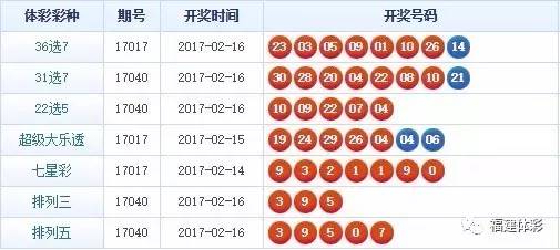 揭秘精準(zhǔn)四肖，77777與88888的神秘組合策略，揭秘精準(zhǔn)四肖的神秘組合策略，77777與88888的奧秘