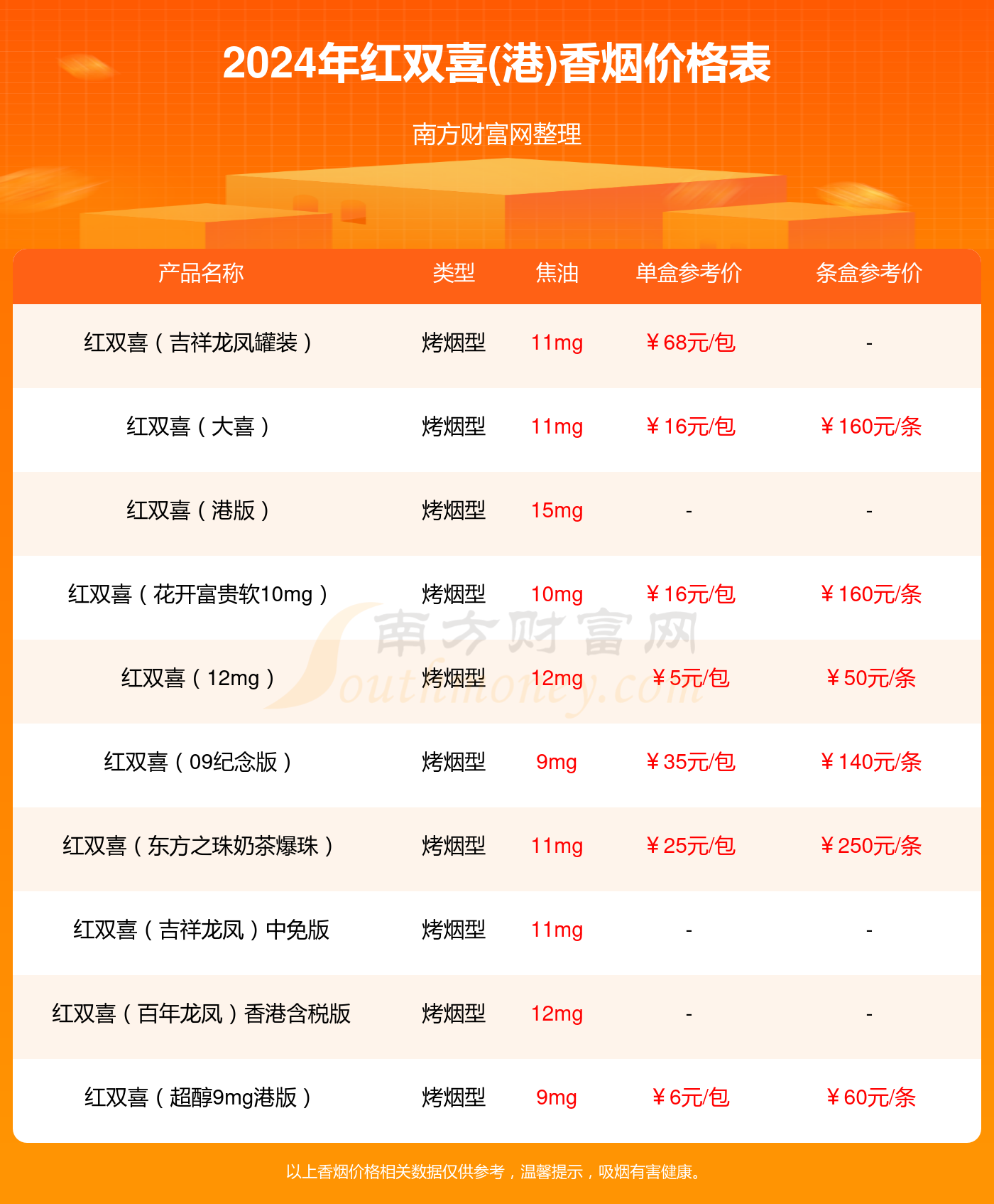 紅雙喜新澳資料，深入了解乒乓球賽事與品牌魅力，紅雙喜新澳資料揭秘，乒乓球賽事與品牌魅力的深度探索