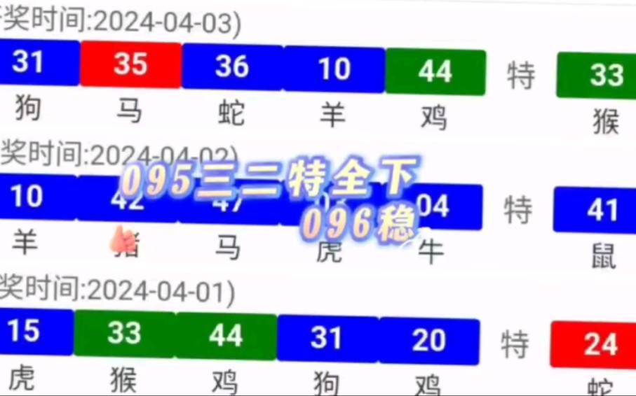 精選平特一肖王中王，揭秘生肖運(yùn)勢(shì)與財(cái)富之道，揭秘生肖運(yùn)勢(shì)與財(cái)富的秘密，精選平特一肖王中王