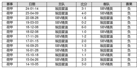 新澳門彩歷史開獎記錄走勢圖，深度解析與前瞻性預(yù)測，澳門彩歷史開獎記錄走勢圖深度解析與前瞻性預(yù)測報(bào)告