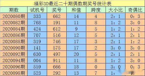 新澳門一碼一碼，揭秘精準(zhǔn)預(yù)測的秘密與真相，揭秘澳門一碼一碼精準(zhǔn)預(yù)測的秘密與真相