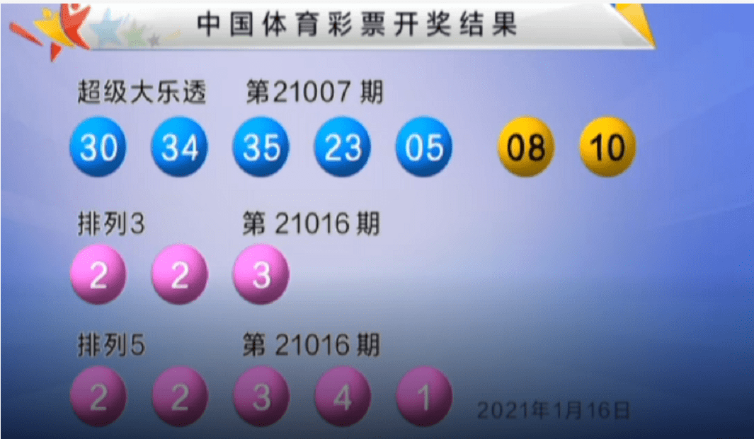 澳門最快開獎Kj007ocm，探索最新開獎信息與策略，澳門最快開獎信息探索，最新開獎數(shù)據(jù)與策略解析（Kj007ocm）