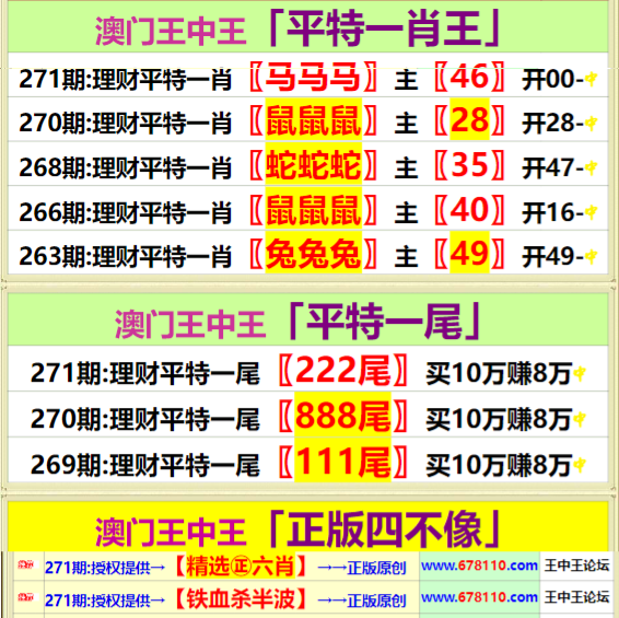 王中王馬會(huì)公開一肖結(jié)果——深度解析與預(yù)測(cè)，王中王馬會(huì)公開一肖結(jié)果揭秘，深度解析與預(yù)測(cè)報(bào)告