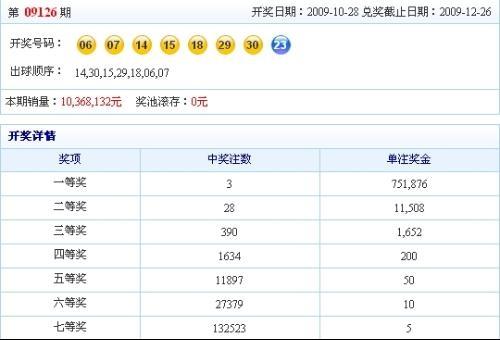 澳門碼開獎最快結(jié)果查詢——實時掌握彩票動態(tài)，澳門碼開獎結(jié)果實時查詢，掌握最新彩票動態(tài)