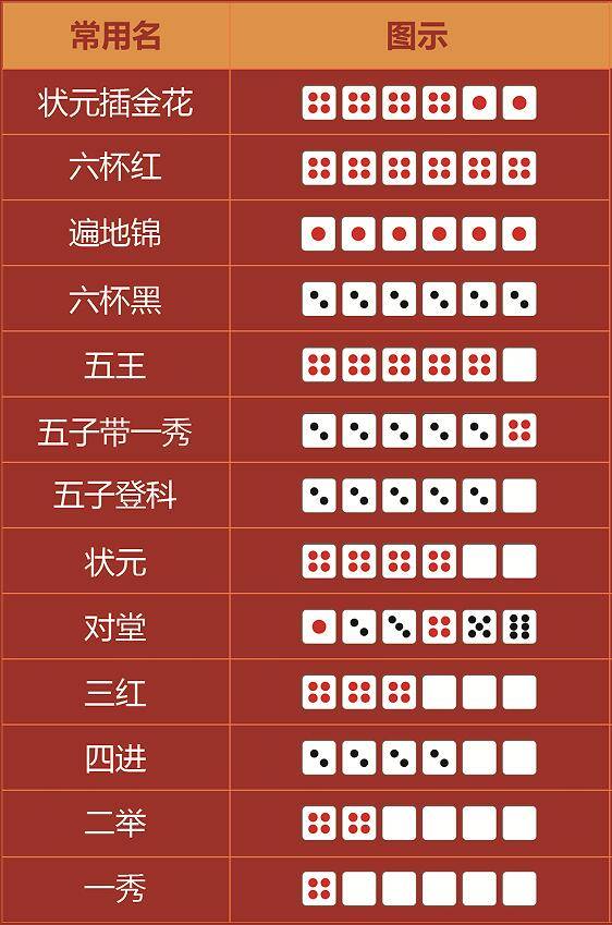 王中王手機(jī)一肖三碼圖，探索神秘科技與精準(zhǔn)預(yù)測(cè)的交匯點(diǎn)，神秘科技與精準(zhǔn)預(yù)測(cè)交匯點(diǎn)，王中王手機(jī)一肖三碼圖探索揭秘