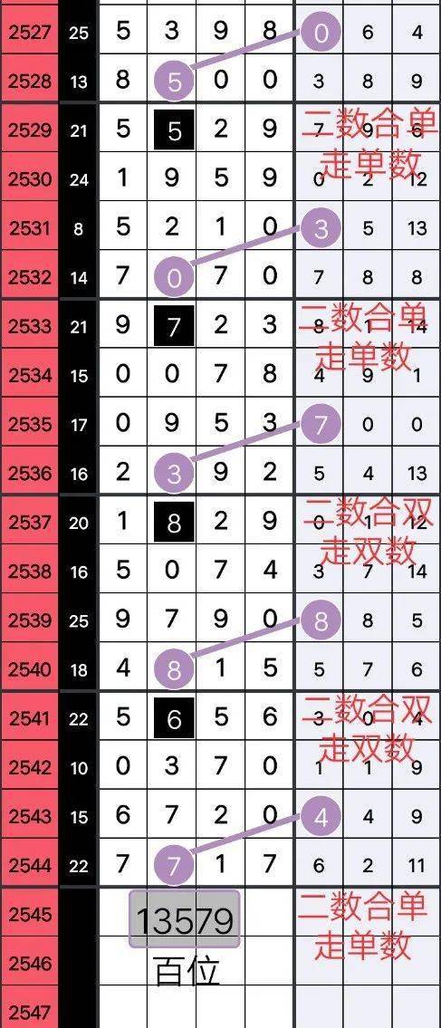 王中王心水一肖中特天，揭秘背后的奧秘與策略，揭秘王中王心水一肖背后的奧秘與策略