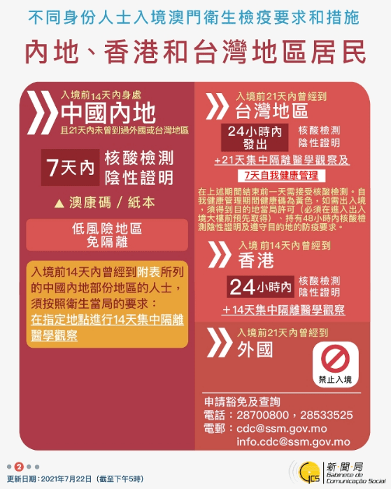 新澳門今天六開獎結(jié)果掛牌——全面解讀與預(yù)測分析，澳門今日開獎結(jié)果掛牌，全面解讀與深度預(yù)測分析