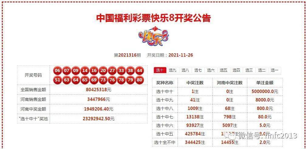 澳門星期六開獎(jiǎng)結(jié)果解析與預(yù)測(cè)，澳門星期六開獎(jiǎng)結(jié)果深度解析與預(yù)測(cè)