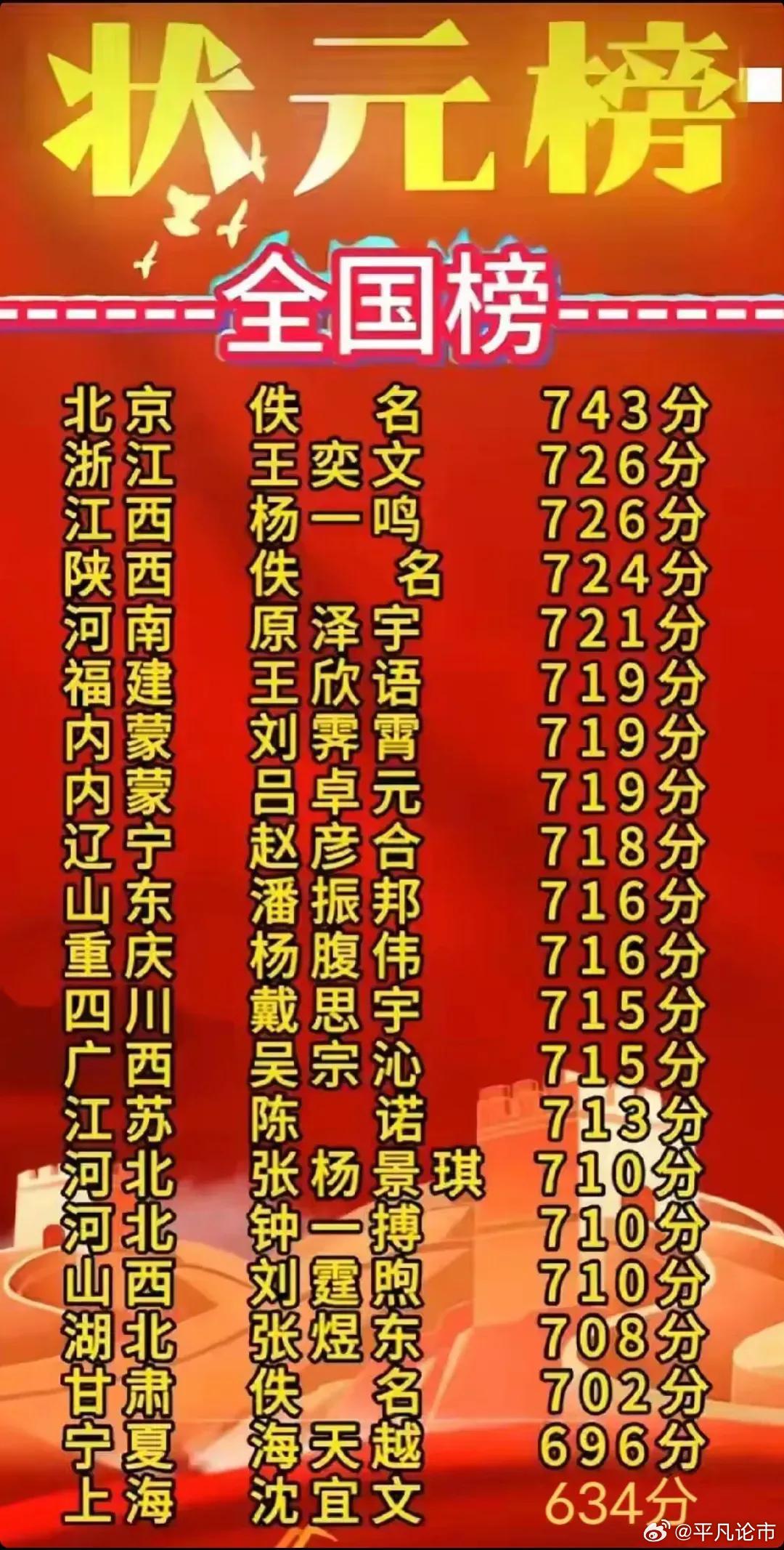 揭秘狀元紅背后的秘密，探尋最快速度背后的故事——關(guān)于4987狀元紅，揭秘狀元紅背后的故事，探尋速度與榮耀的來源——關(guān)于狀元紅的故事