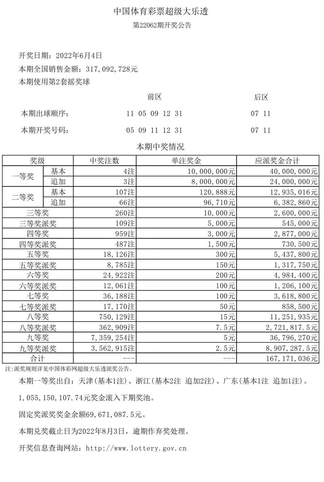 新澳門六開獎結(jié)果及開獎記錄高速查詢指南，澳門六開獎結(jié)果及記錄高速查詢指南