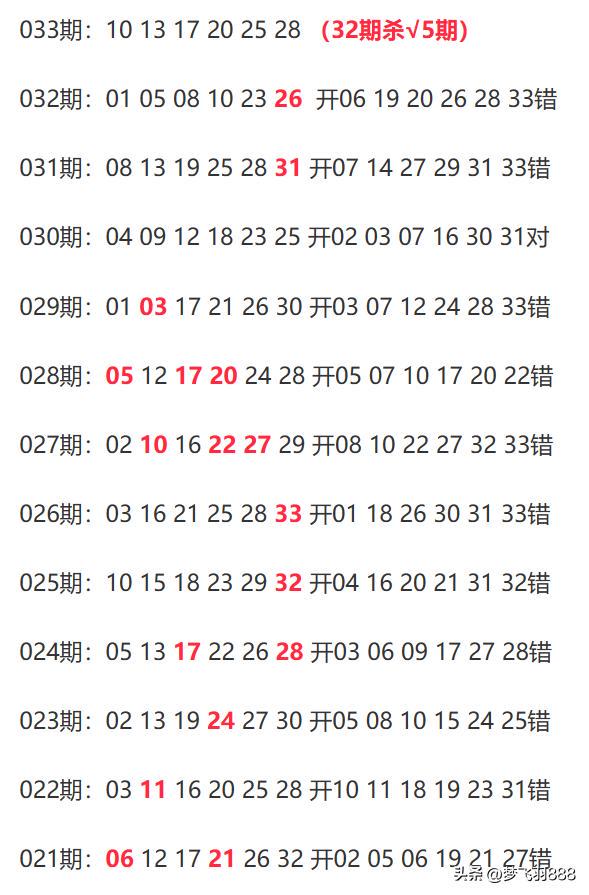 新澳開獎結(jié)果資料查詢第29期，快速獲取最新開獎信息，輕松掌握中獎動態(tài)，新澳第29期開獎結(jié)果及最新中獎動態(tài)查詢
