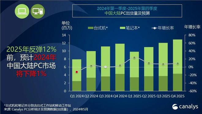 建議， 2025年澳彩綜合資料大全，全面解析澳彩趨勢與玩法，2025年澳彩綜合指南，趨勢解析與玩法大全