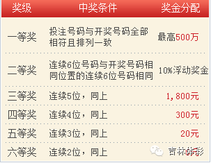 澳門澳門六會(huì)彩開獎(jiǎng)結(jié)果CF66 VIP解讀與體驗(yàn)，澳門六會(huì)彩CF66 VIP解讀與開獎(jiǎng)結(jié)果體驗(yàn)