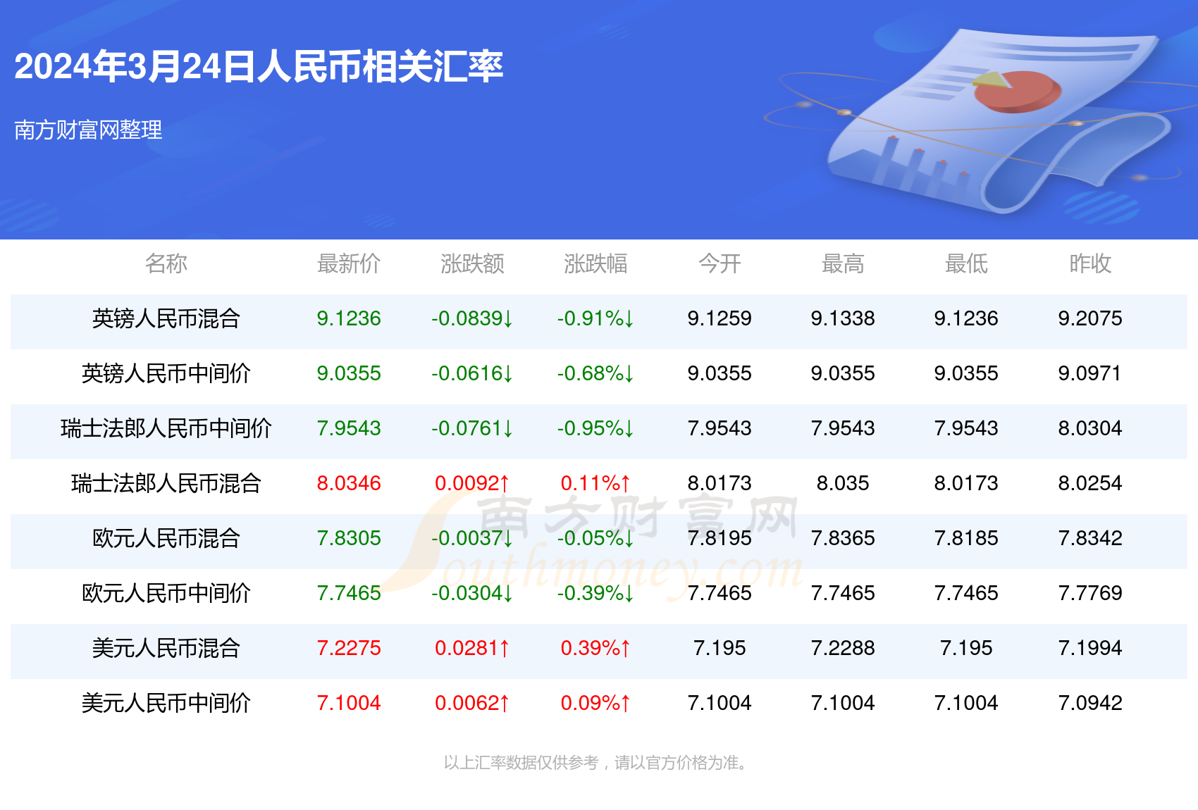 新澳門一碼一碼，揭秘精準預測的秘密，揭秘新澳門一碼一碼精準預測的秘密