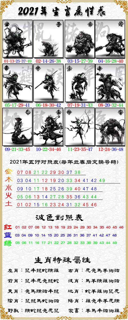 揭秘27期必一生肖王中王，神秘生肖運勢解析，揭秘生肖王中王，生肖運勢深度解析與揭秘其神秘運勢走向