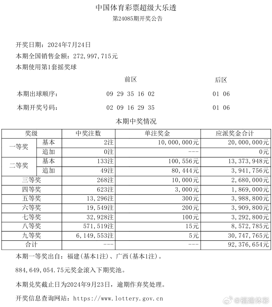 香港 第145頁
