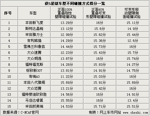 揭秘最準(zhǔn)一肖一碼，探尋100%精準(zhǔn)預(yù)測(cè)之道，揭秘最準(zhǔn)一肖一碼，探尋生肖預(yù)測(cè)之道的精準(zhǔn)秘訣
