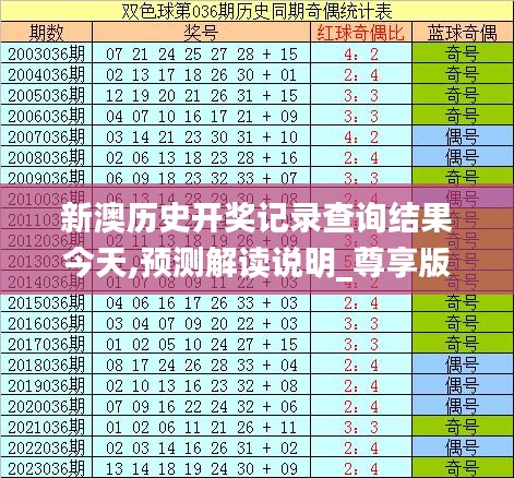 新澳彩開獎(jiǎng)結(jié)果歷史記錄表格查詢，全面解析與實(shí)用指南，新澳彩開獎(jiǎng)結(jié)果歷史記錄全面解析與查詢指南