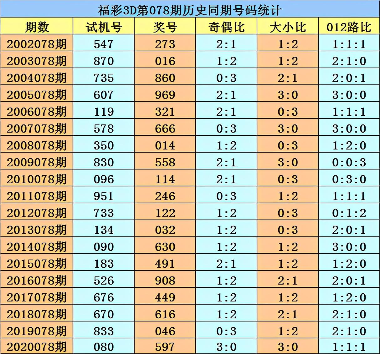 香港二四六免費(fèi)開獎直播，探索真實(shí)、公正的開獎現(xiàn)場，香港二四六開獎直播，真實(shí)公正的開獎現(xiàn)場探索