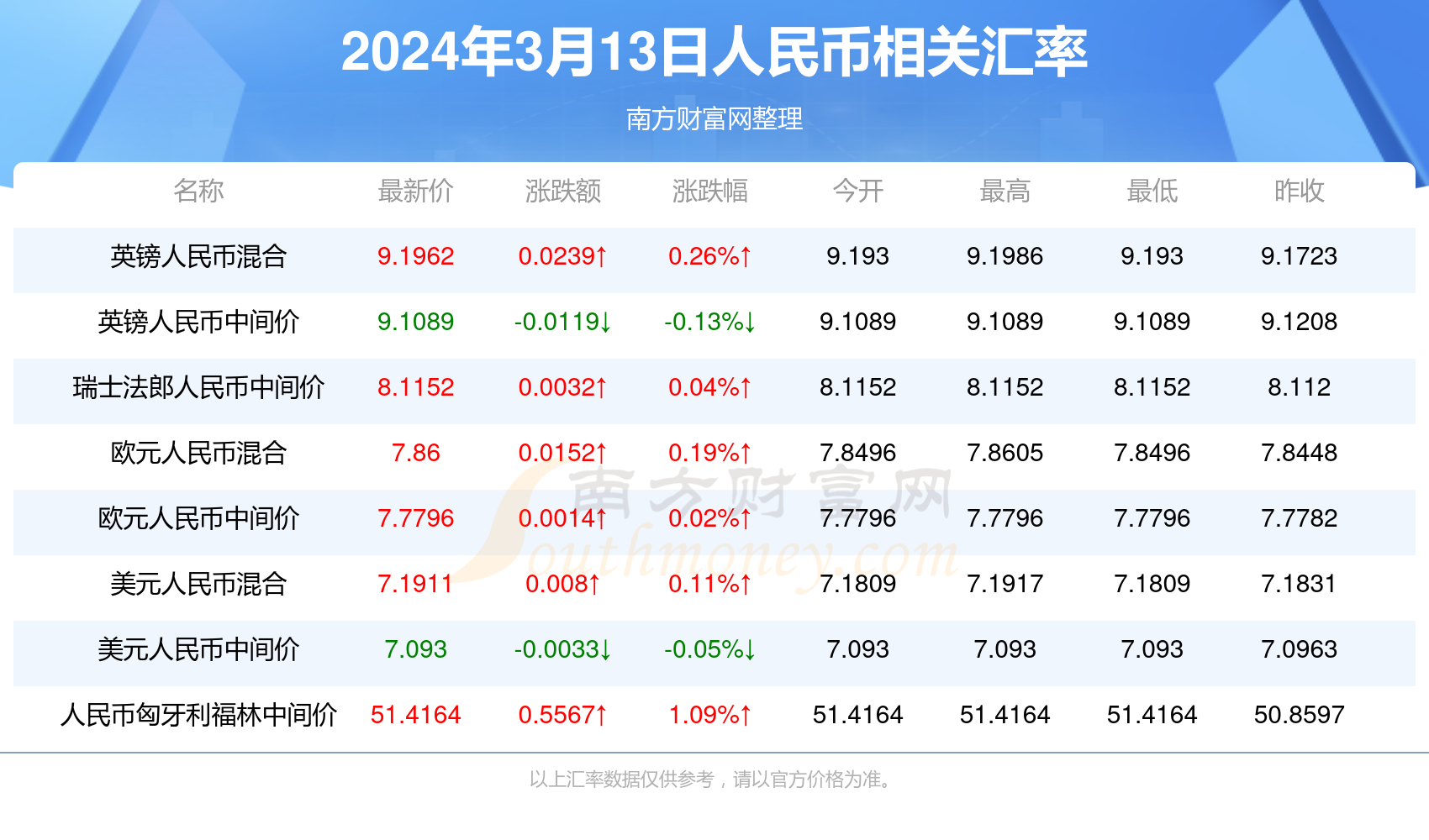 新澳門正版12碼，探索與體驗(yàn)，新澳門正版12碼，深度探索與獨(dú)特體驗(yàn)